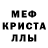 МДМА Molly Sema Limbrovsky
